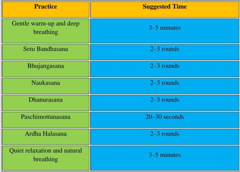 20–30 minute yoga routine for supporting a stronger core and healthy weight management