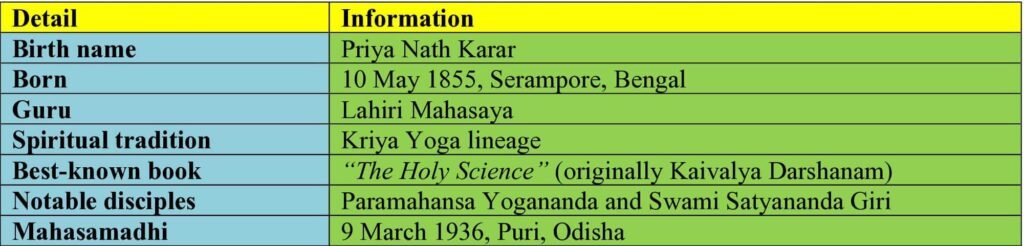 Sri Yukteswar Giri biography, spiritual lineage, and major work
