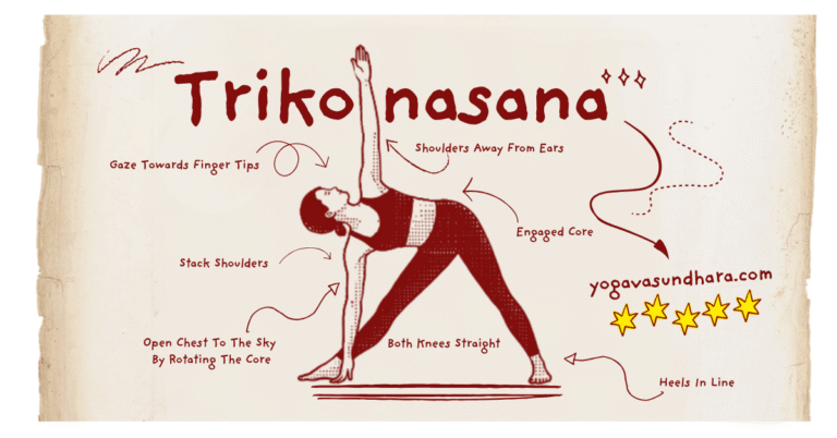 Trikonasana Triangle Pose practiced with stable alignment